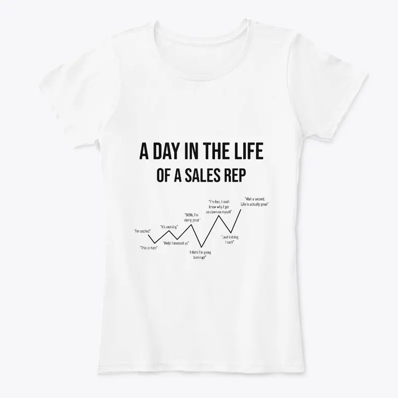 A Day in the Life of a Sales Rep